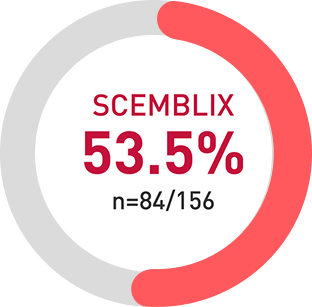 Group 2409.png Group 2409.png