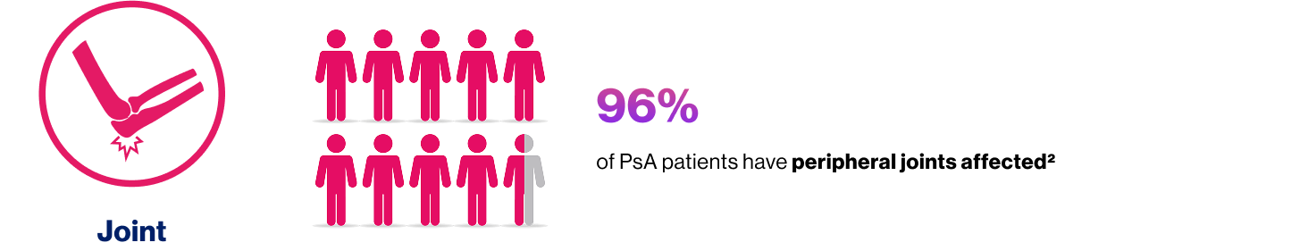 Group 2420.png Group 2420.png