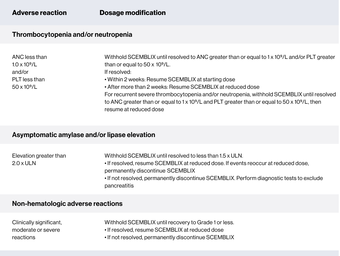 Group 2423.png Group 2423.png