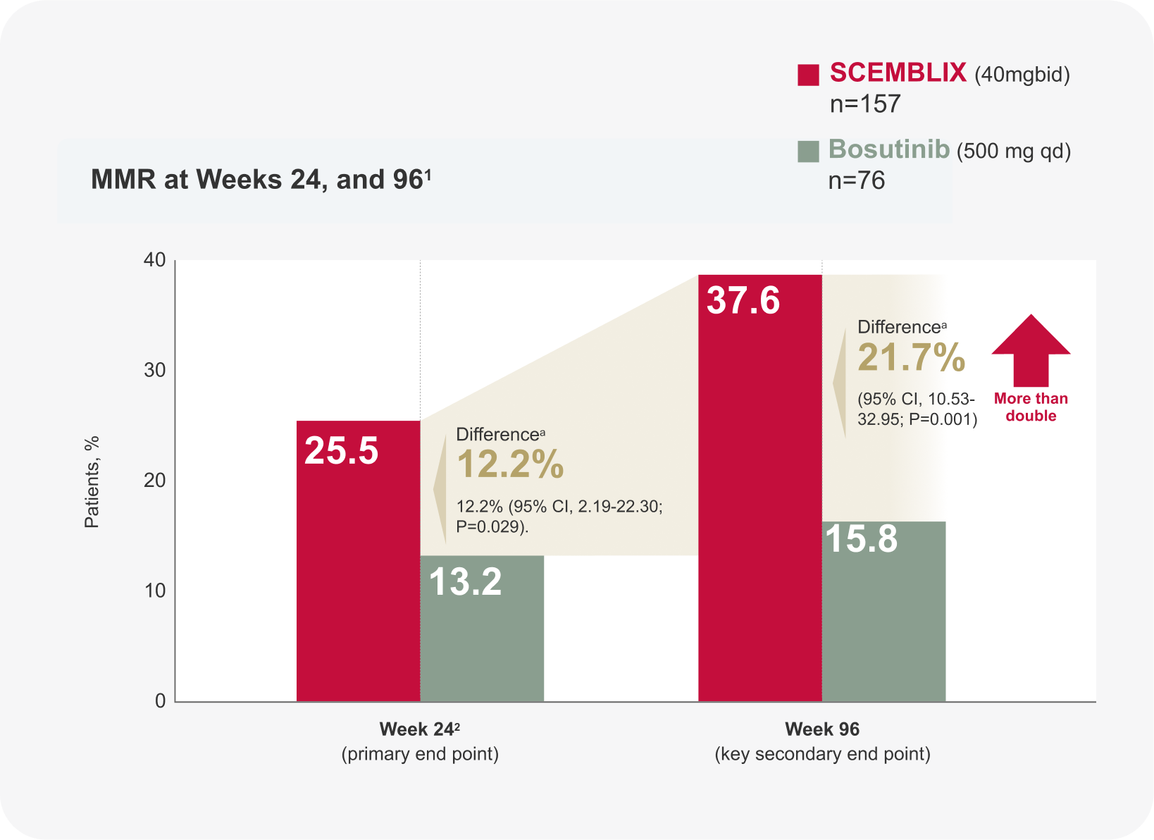 Group 2424.png Group 2424.png