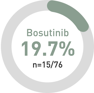 Group 2425.png Group 2425.png