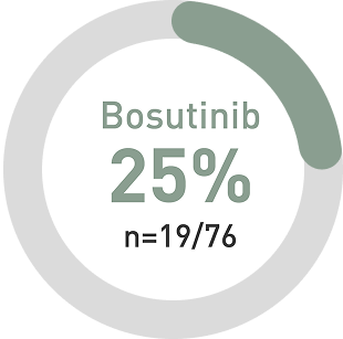 Group 2428.png Group 2428.png