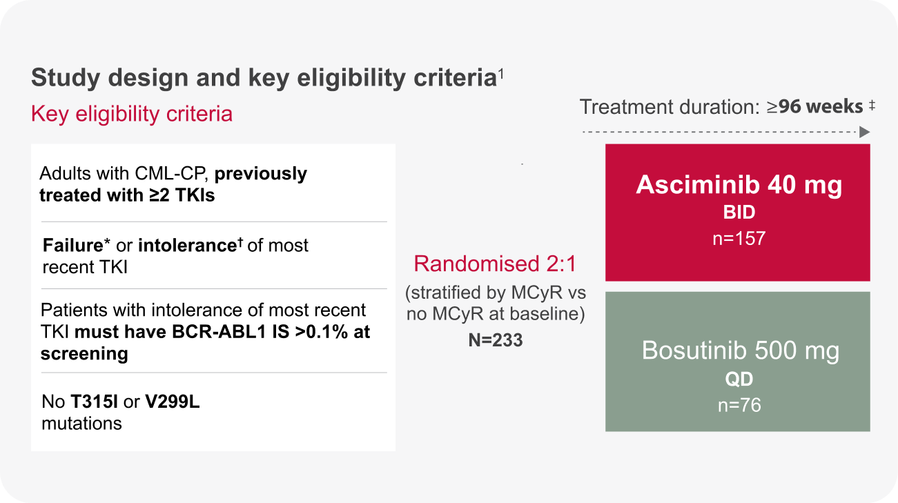 Group 2436.png Group 2436.png