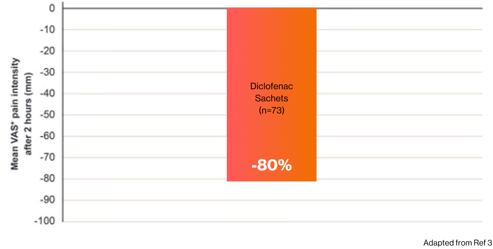 Group 2450.png Group 2450.png