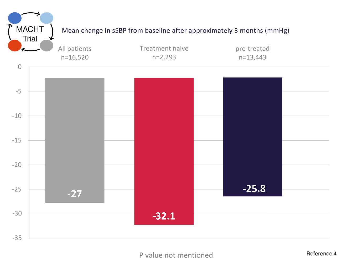 Group 2448.png Group 2448.png