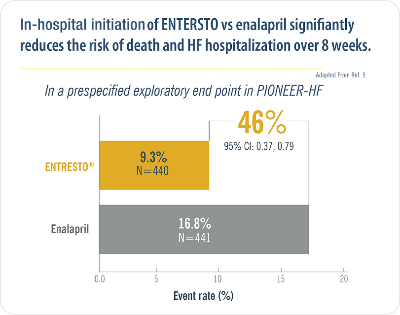 Group 2454.png Group 2454.png