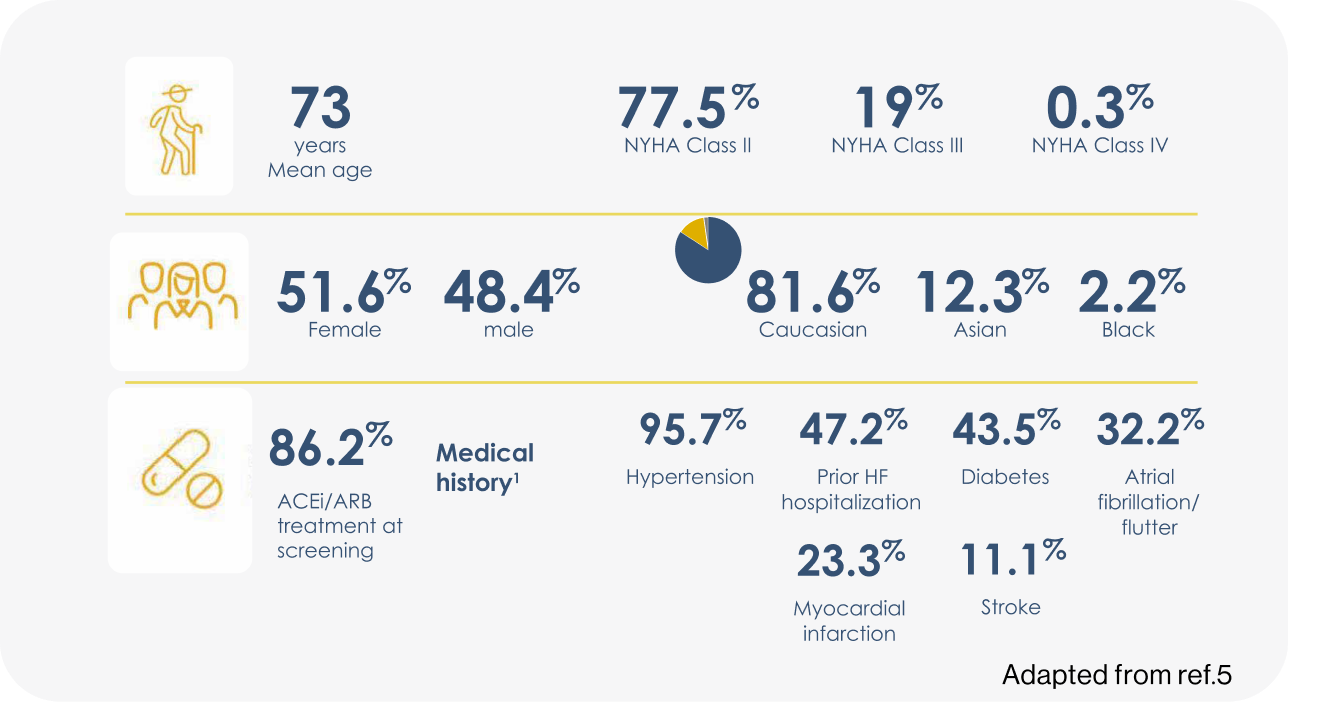 Group 24548.png Group 24548.png