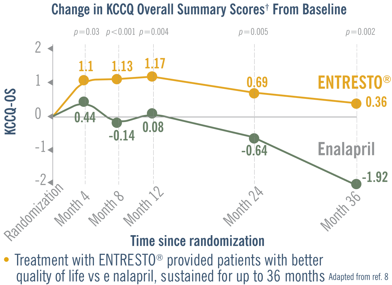 Layer 32.png Layer 32.png