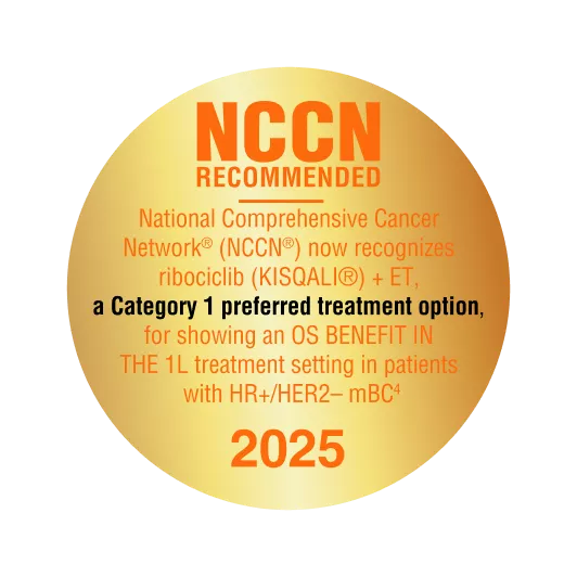 NCCN