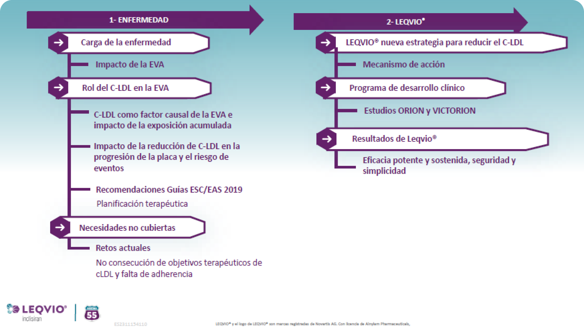 schema schema