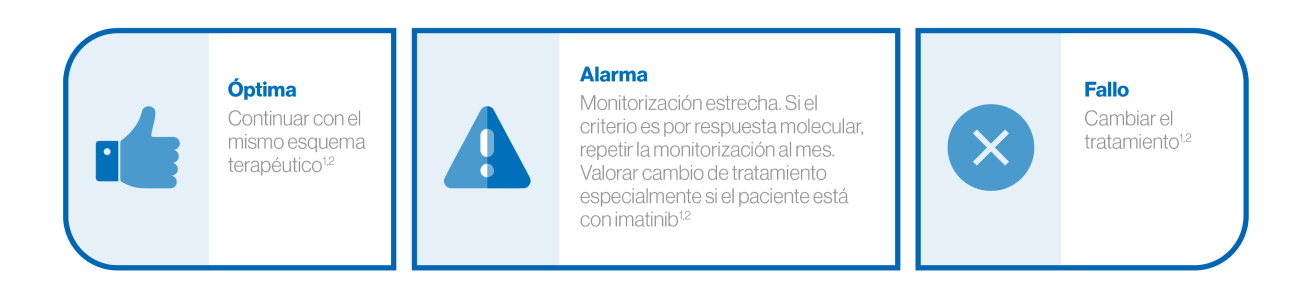 infografía infografía