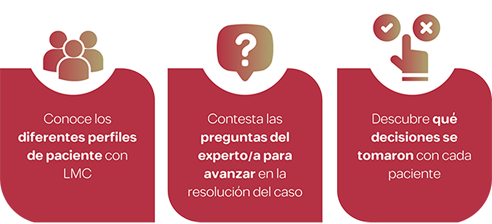 movil_lmc_iconos.png movil_lmc_iconos.png