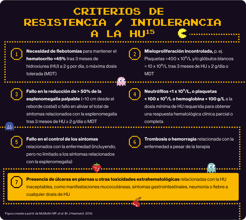 criterios de resistencia criterios de resistencia