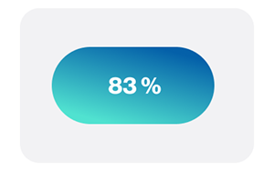 83% 83%