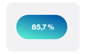 85,7% 85,7%