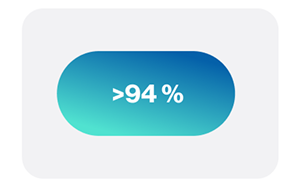 >94% >94%