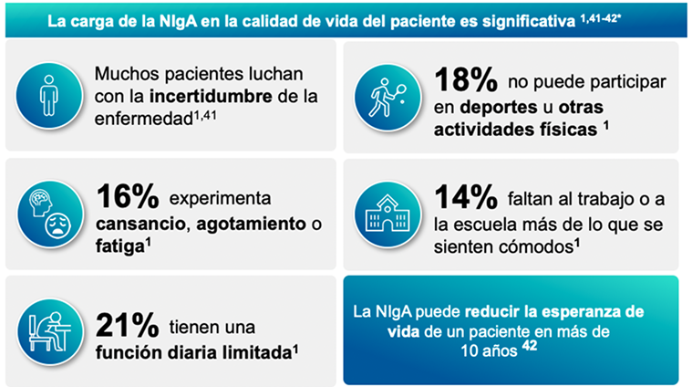 Carga de la Enfermedad Carga de la Enfermedad
