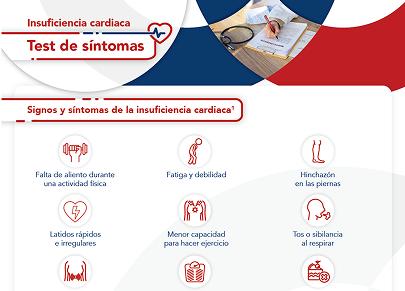 Test de síntomas