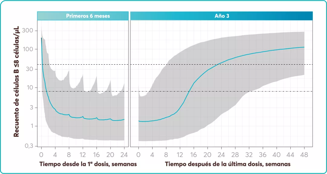 kes_seg_graf_pop-up_1