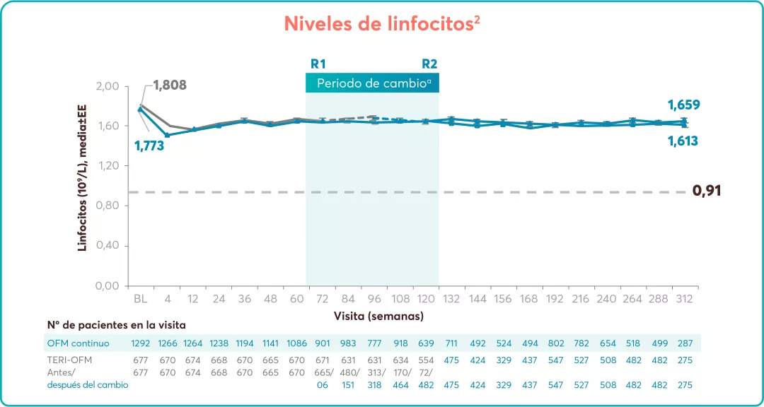 efi_kes_graf_pop-up_3