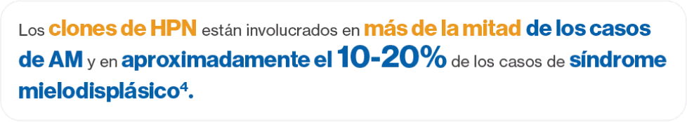 Clones del HPN