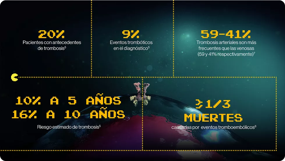 Criterios diagnósticos