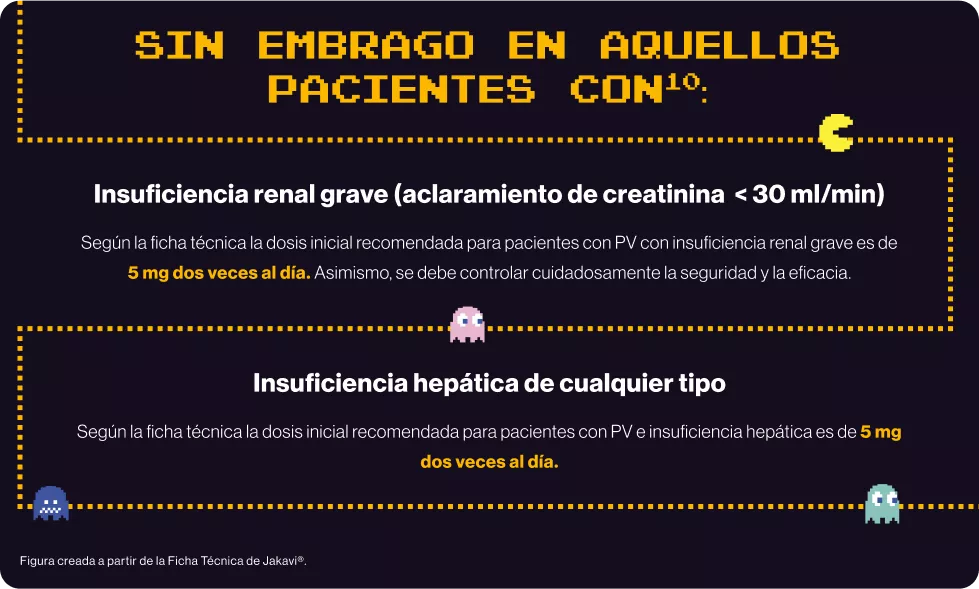 Criterios intolerancia