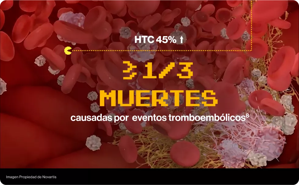 EFECTO VISCOSIDAD SANGRE