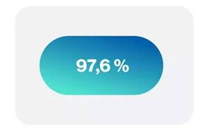97,6%