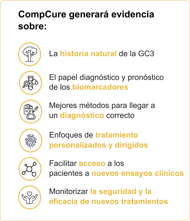 CompCure generará evidencia 