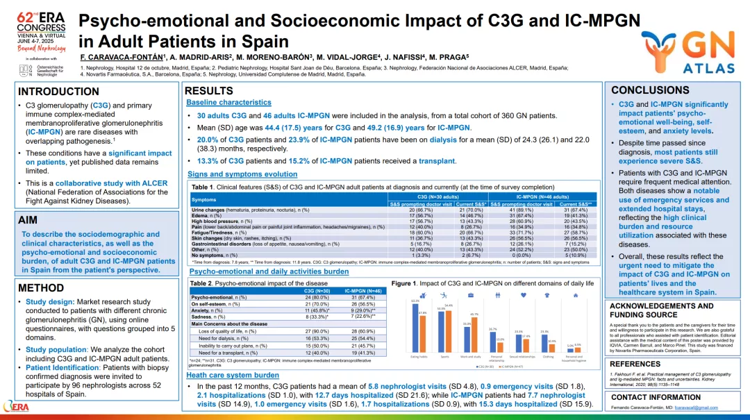 Consultar publicación completa