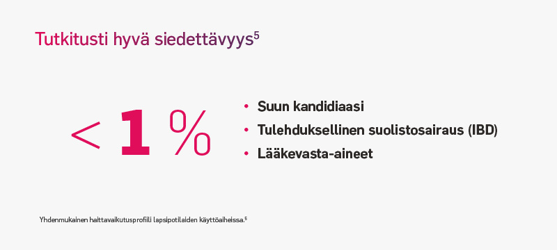AxSpA - siedettävyys AxSpA_siedettävyys