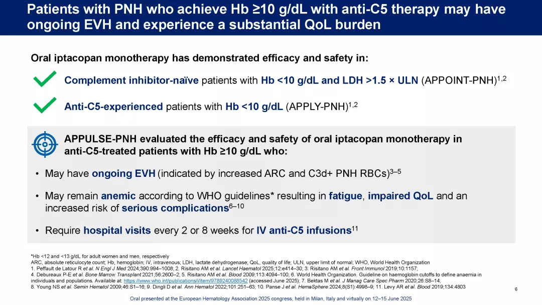 APPULSE_EHA2025_Page_06