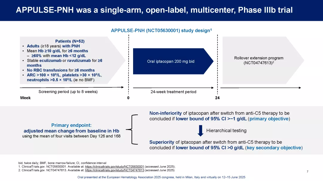 APPULSE_EHA2025_Page_07