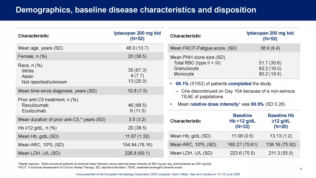 APPULSE_EHA2025_Page_08