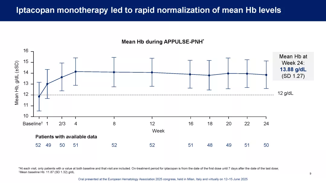 APPULSE_EHA2025_Page_09
