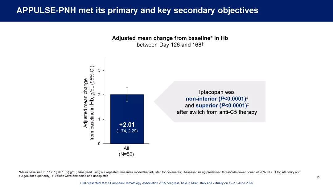 APPULSE_EHA2025_Page_10