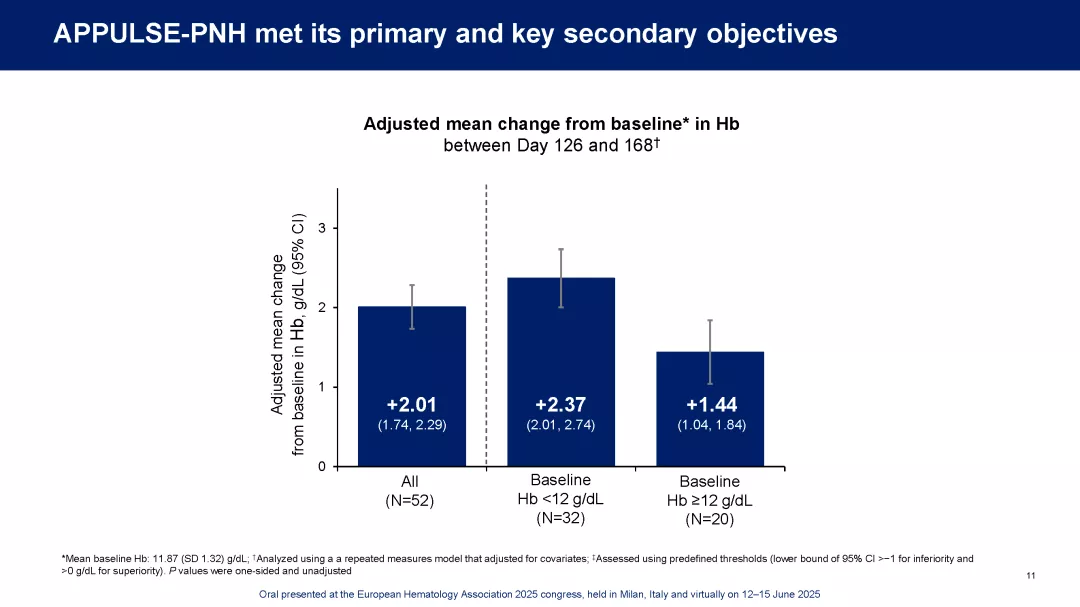 APPULSE_EHA2025_Page_11