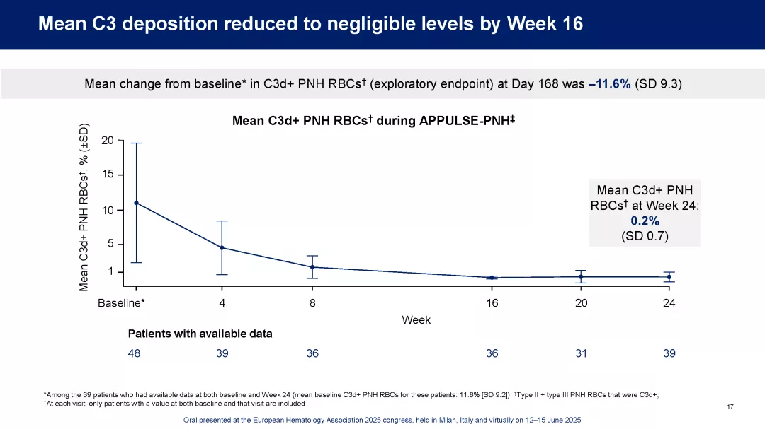 APPULSE_EHA2025_Page_17
