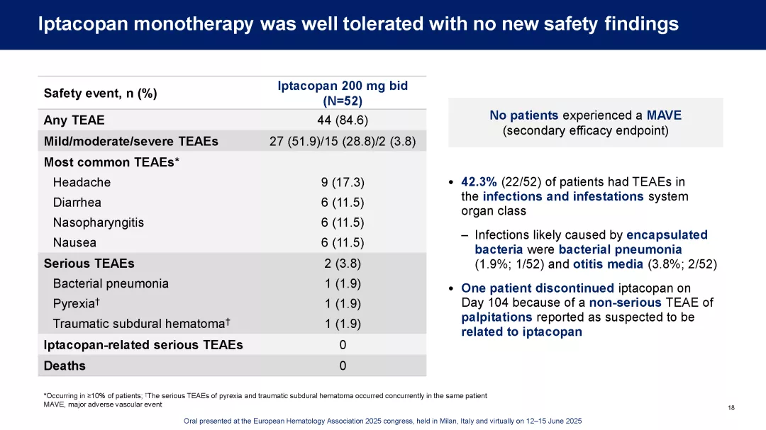 APPULSE_EHA2025_Page_18