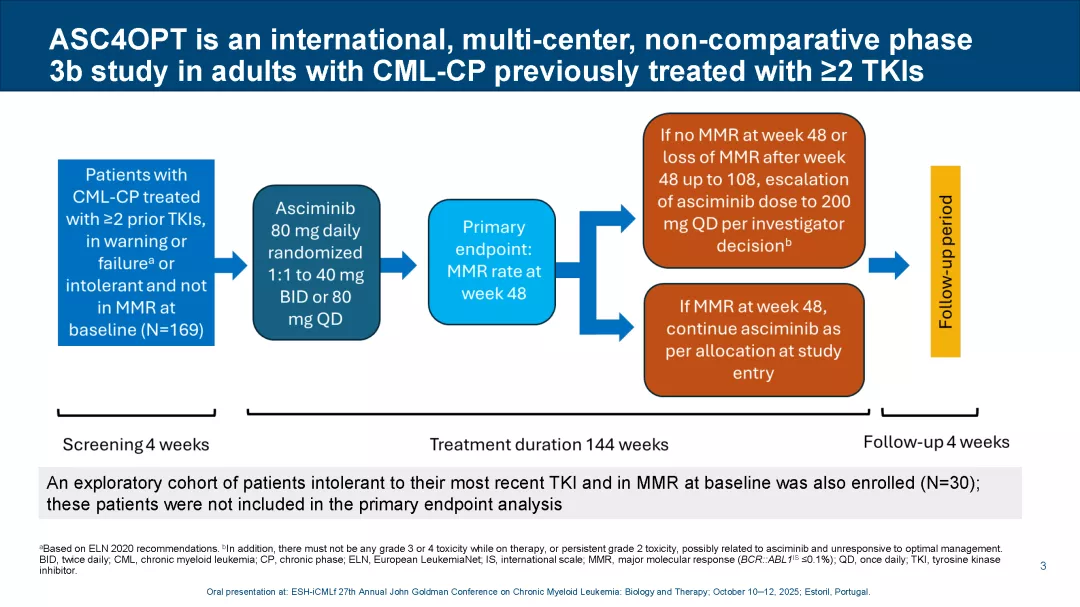 ASC4OPT_ESH-CML 2025_Page_03
