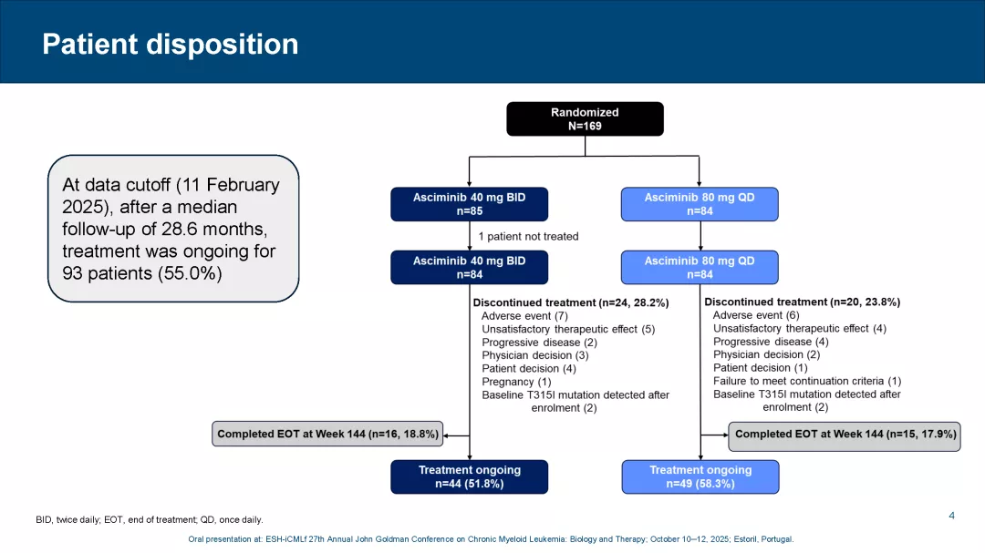 ASC4OPT_ESH-CML 2025_Page_04