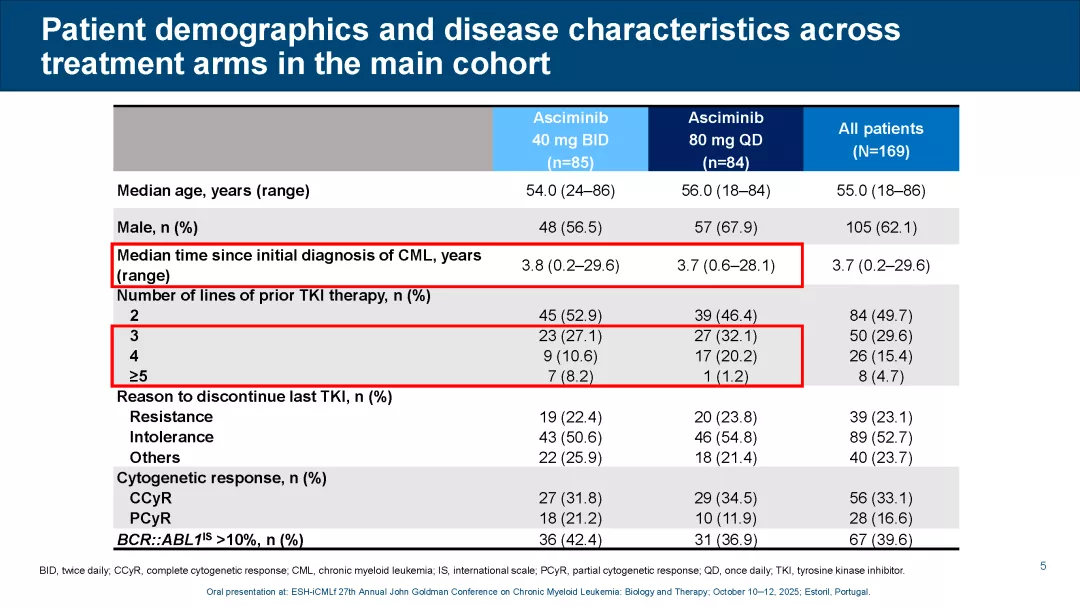 ASC4OPT_ESH-CML 2025_Page_05