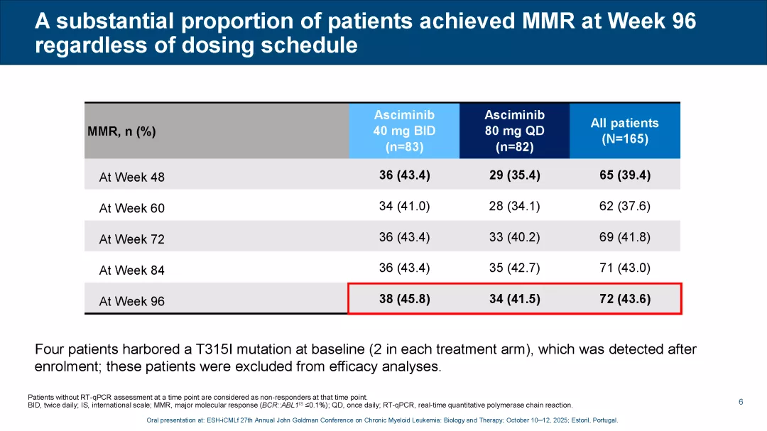 ASC4OPT_ESH-CML 2025_Page_06