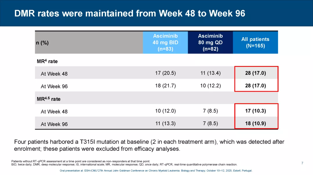ASC4OPT_ESH-CML 2025_Page_07