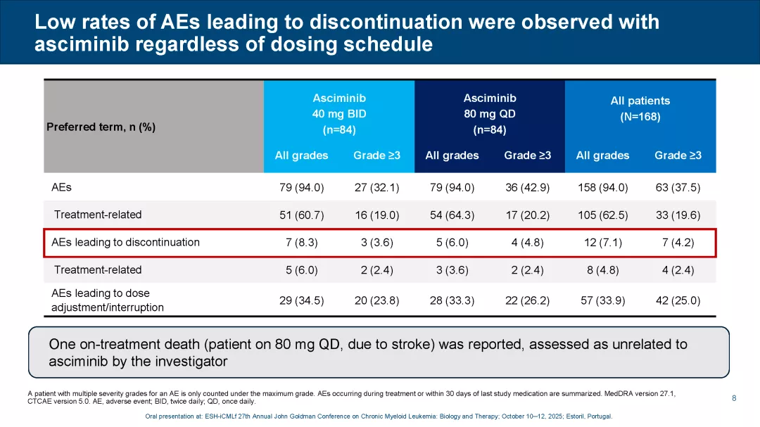 ASC4OPT_ESH-CML 2025_Page_08