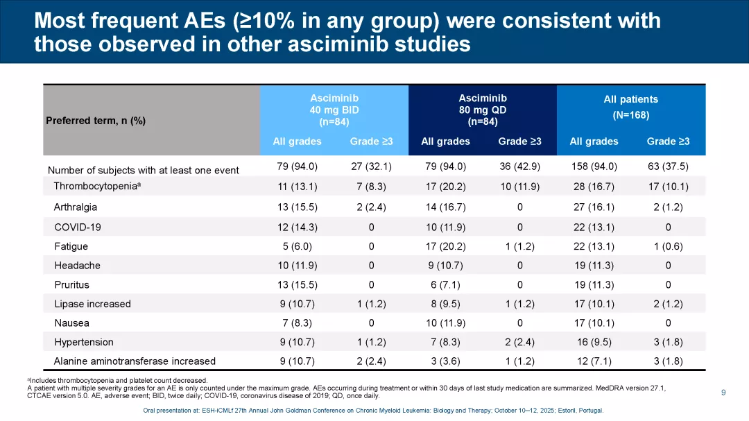 ASC4OPT_ESH-CML 2025_Page_09