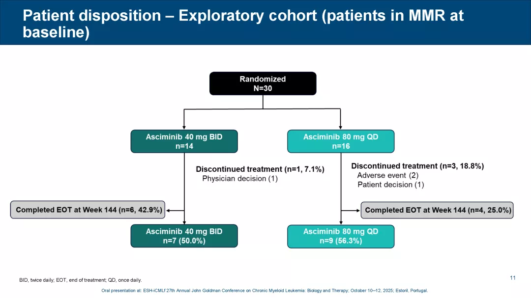 ASC4OPT_ESH-CML 2025_Page_11