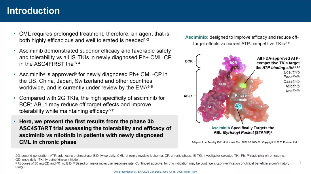 ASC4START_EHA2025_Page_02