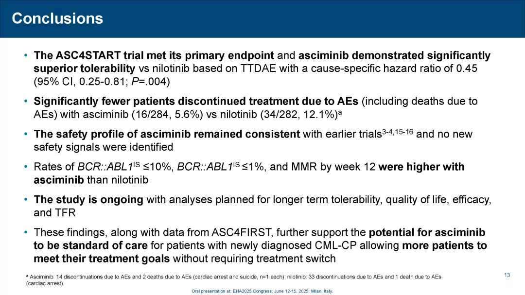 ASC4START_EHA2025_Page_13